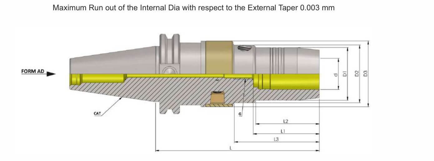 CAT50 HC20 110 Run Out Adjustment Hydraulic Expansion Chuck (AD) (Balanced to G2.5 25000 RPM)  